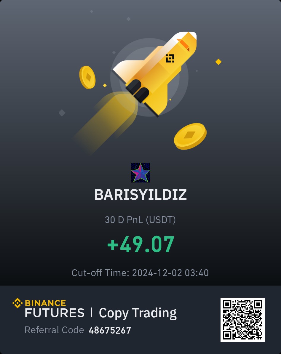 binance.info/en/copy-tradin…