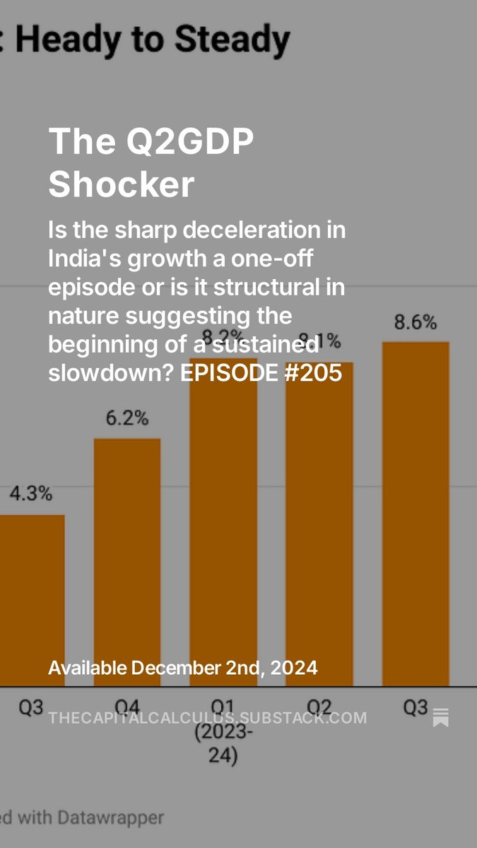 capitalcalculus's tweet photo. Hi Everyone,
My latest blog post will drop in the next three hours. This time I put the spotlight on India's #GDPShocker in Q2. Do watch out for it.
Sharing a teaser. https://t.co/Je9E98dyBc