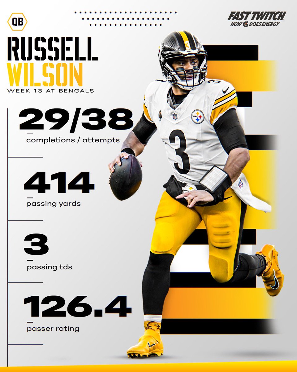 steelers's tweet image. LET. RUSS. COOK.

@DangeRussWilson | @FastTwitchDrink