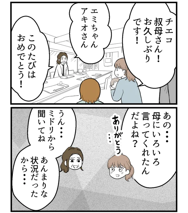 (2/6) 