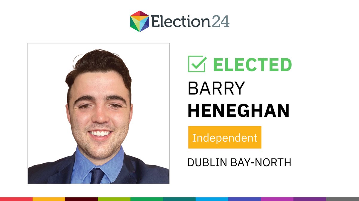 Barry Heneghan (Independent) elected in Dublin Bay North | Live updates: rte.ie/b/1484023