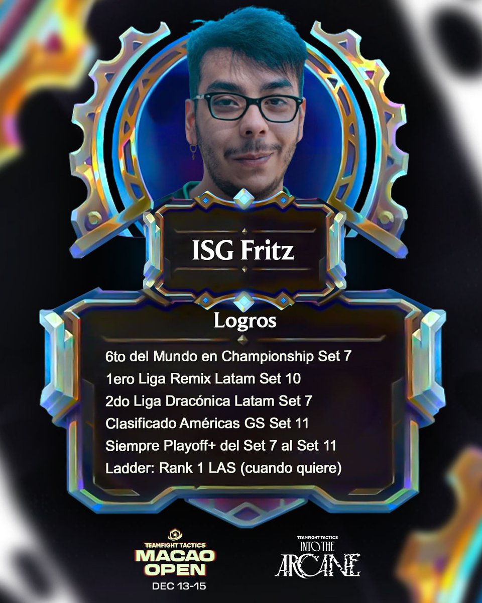 Representante de LATAM en el TFT MACAO OPEN 
⭐️Federico "FRITZ" Cardozo 🇦🇷
<a href="/FritzKreisler1/">FRITZ</a>