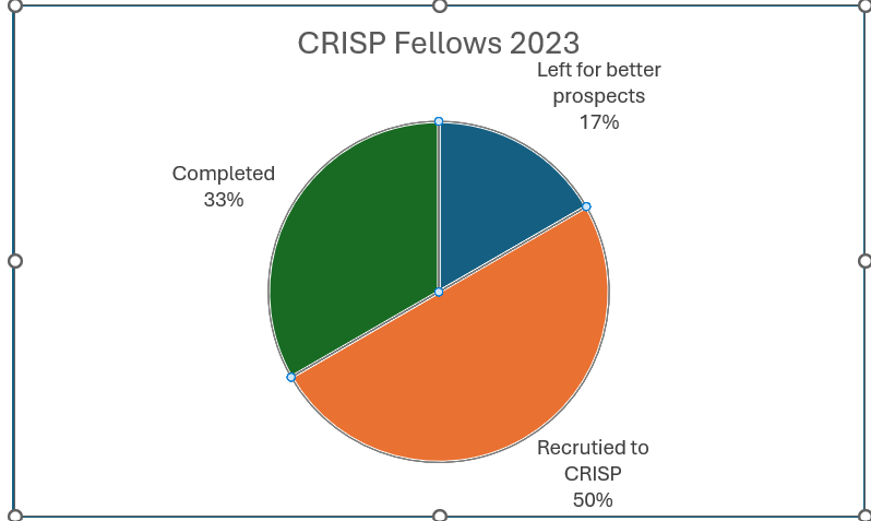 R. Subrahmanyam tweet media