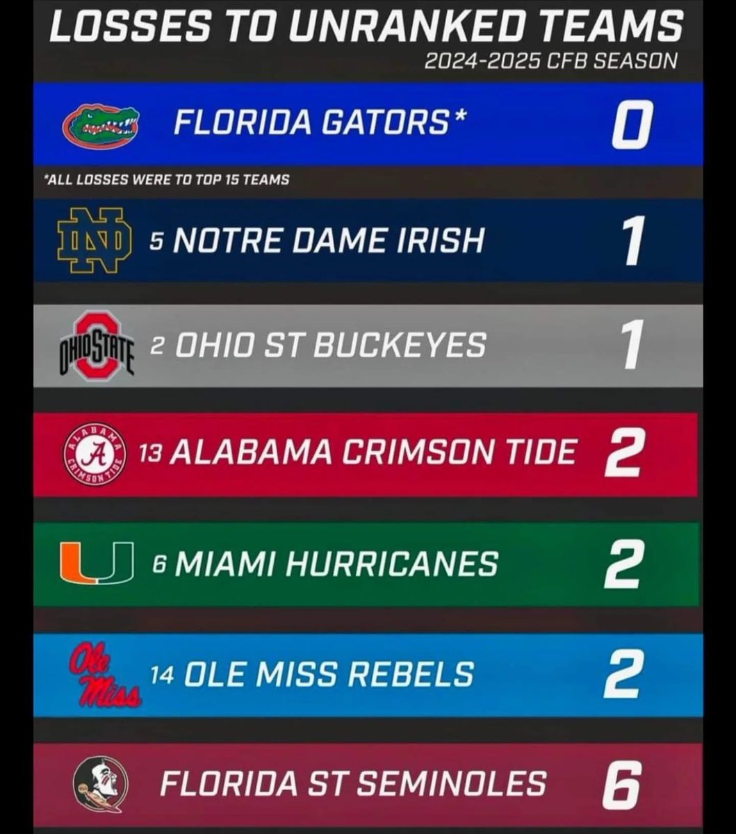 David Soderquist tweet media