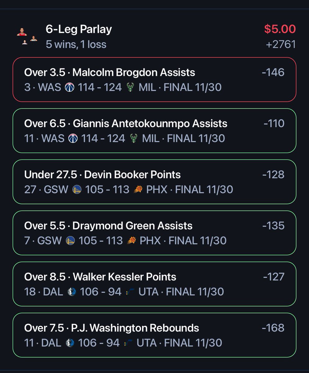 Capper Conglomerate tweet media