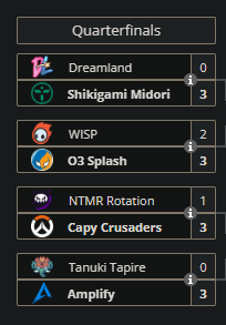 owcs struggles tweet media