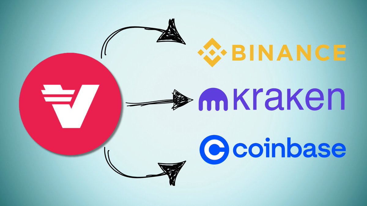 ItsFrank (@franklambeek) on Twitter photo I believe that <a href="/binance/">Binance</a>, <a href="/krakenfx/">Kraken</a>, and <a href="/coinbase/">Coinbase π‘οΈ</a> ought to consider listing <a href="/verasitytech/">Verasity (2025 β©)</a>'s $VRA
π΄ Why: <a href="/verasitytech/">Verasity (2025 β©)</a> is a blockchain-based platform designed to enhance video content and advertising by ensuring authenticity and transparency.
π΄ It utilizes a unique I believe that <a href="/binance/">Binance</a>, <a href="/krakenfx/">Kraken</a>, and <a href="/coinbase/">Coinbase π‘οΈ</a> ought to consider listing <a href="/verasitytech/">Verasity (2025 β©)</a>'s $VRA
π΄ Why: <a href="/verasitytech/">Verasity (2025 β©)</a> is a blockchain-based platform designed to enhance video content and advertising by ensuring authenticity and transparency.
π΄ It utilizes a unique