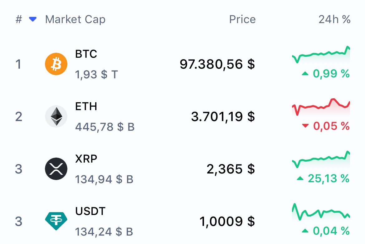 𝓐𝓶𝓮𝓵𝓲𝓮 tweet media