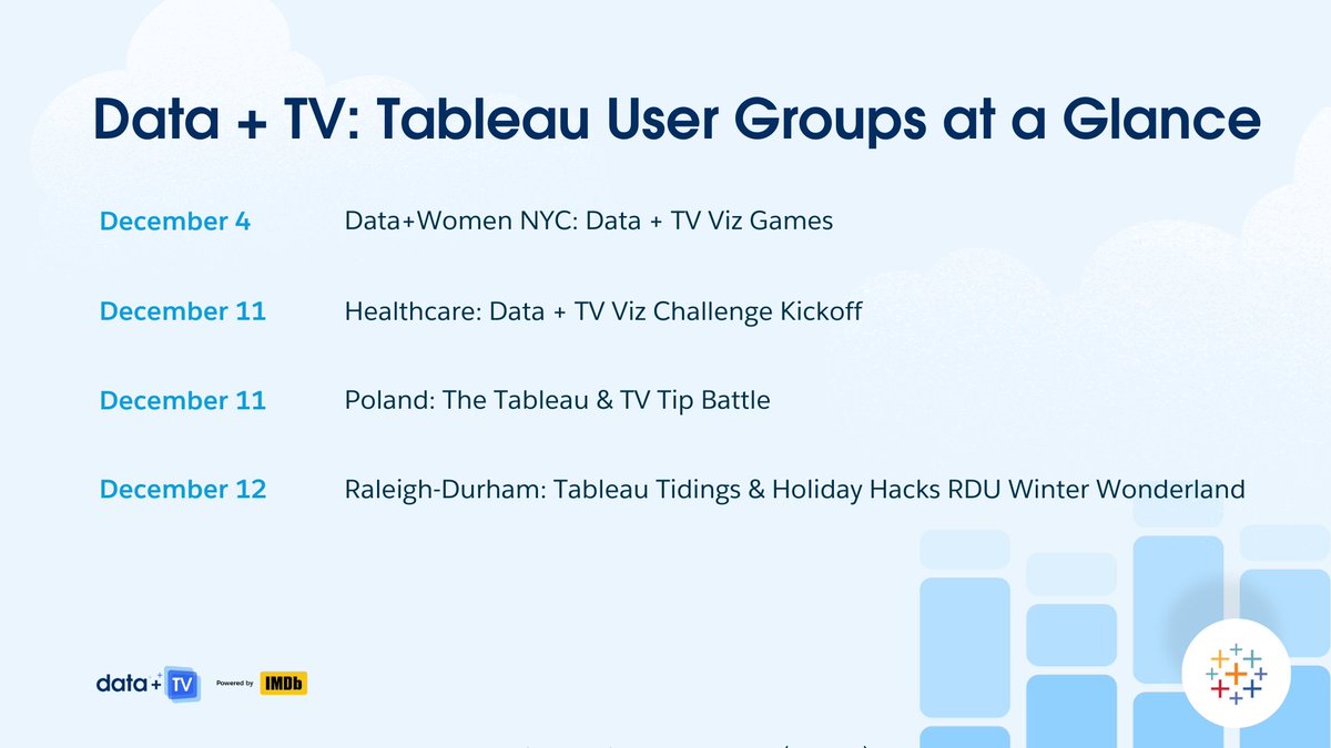 tableau's tweet image. Join an upcoming #TableauUserGroup event featuring #DataPlusTV, a global data visualization challenge: tabsoft.co/3VaENps
