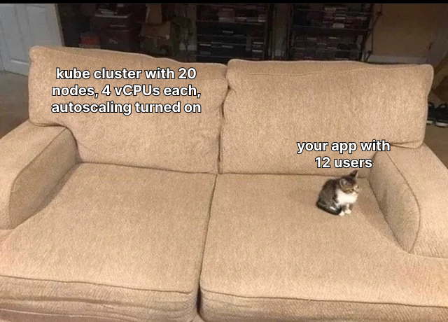 butIsItScalable redd.it/1h493r6