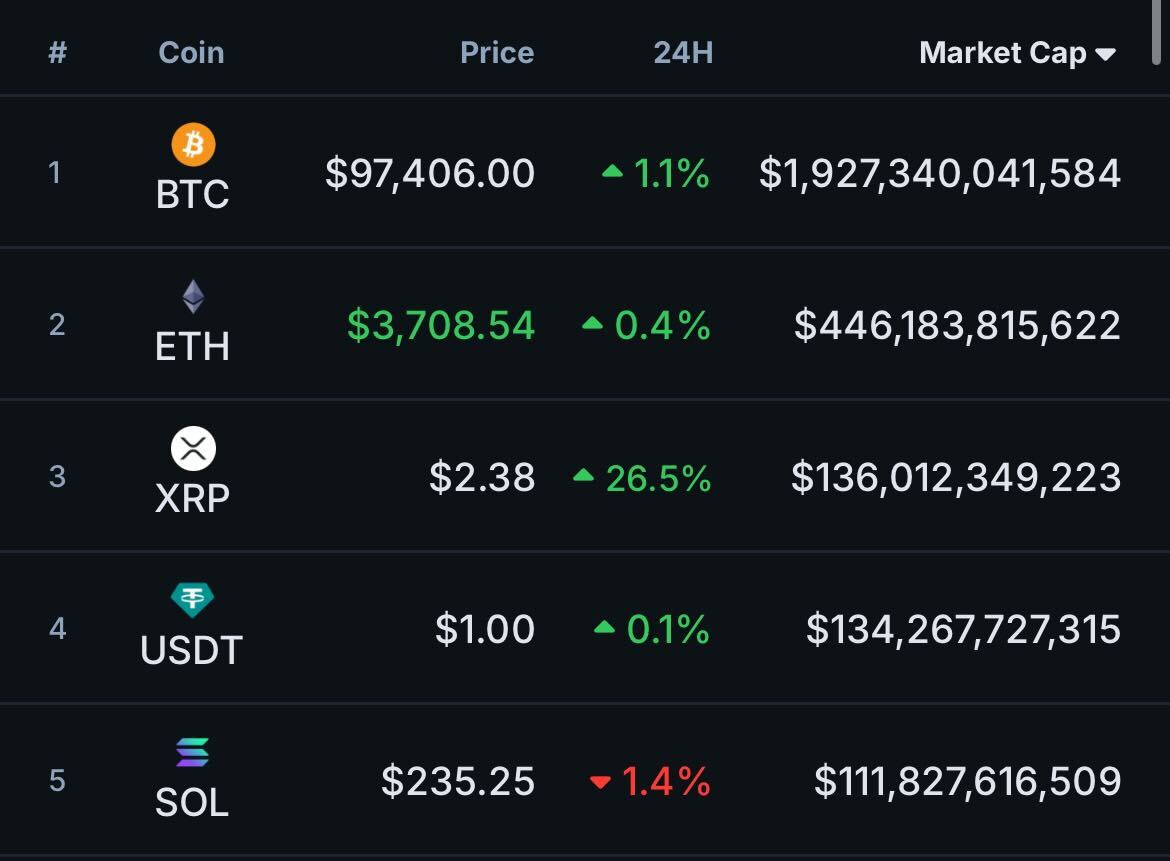 Cointelegraph tweet media