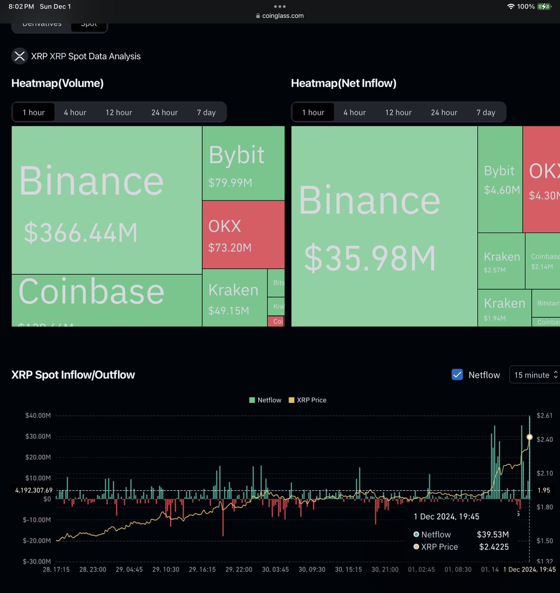 Chad Steingraber tweet media