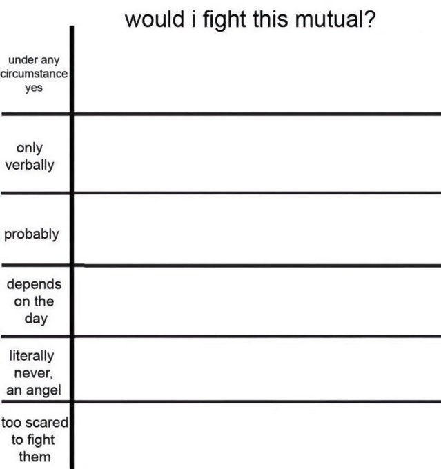 httpsjinxx's tweet image. interaction bait my beloved &amp;lt;3 

drop pfps