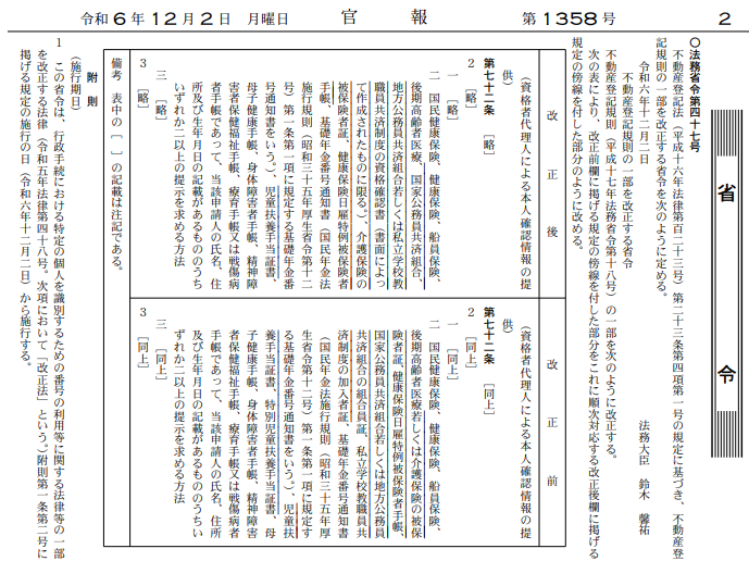 不動産法の基礎知識―関係法令の総復習 (1972年) 不動産法の基礎知識―関係法令の総復習 (1972年