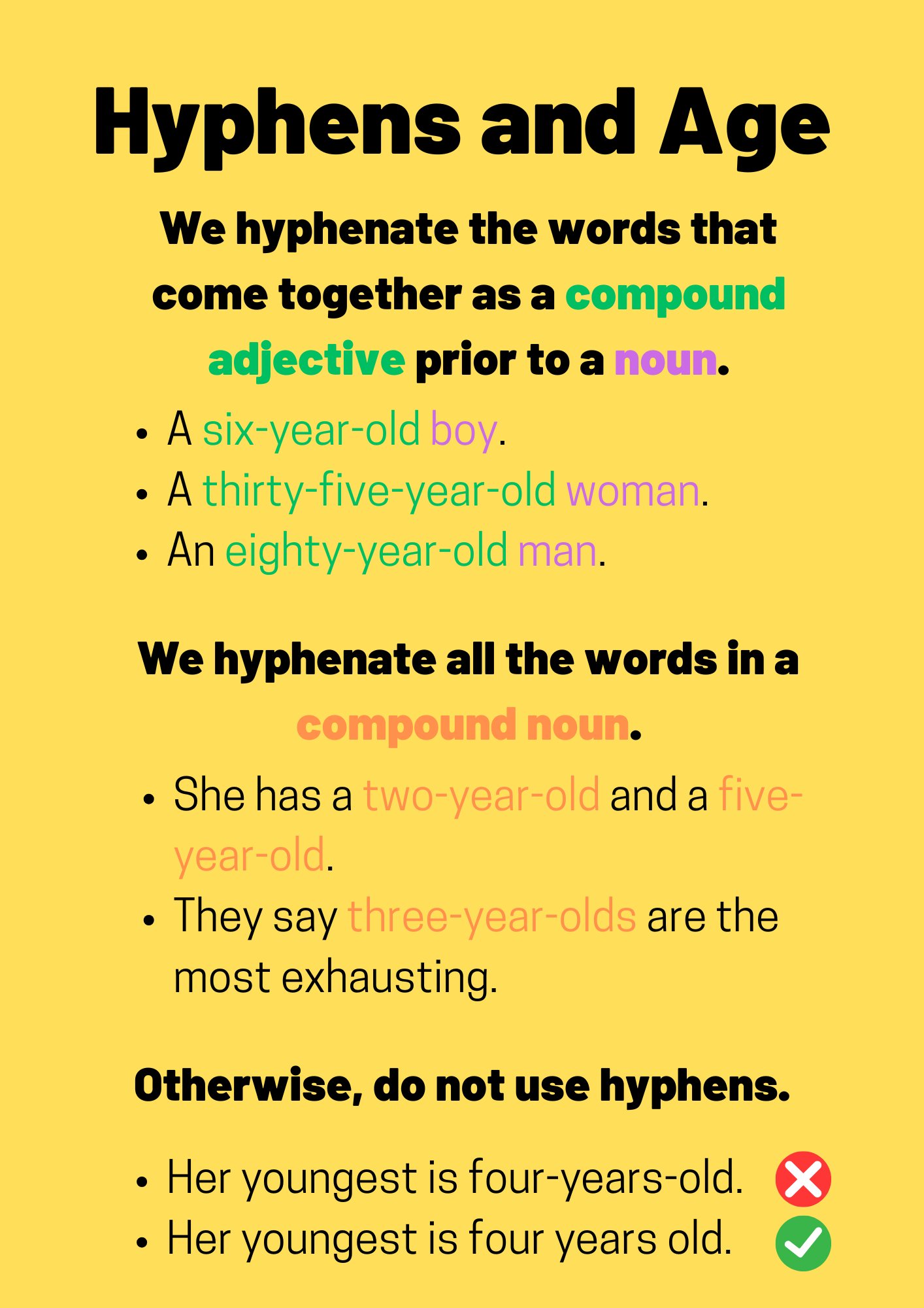 Compound Words With Hyphens 30+ Hyphen Examples
