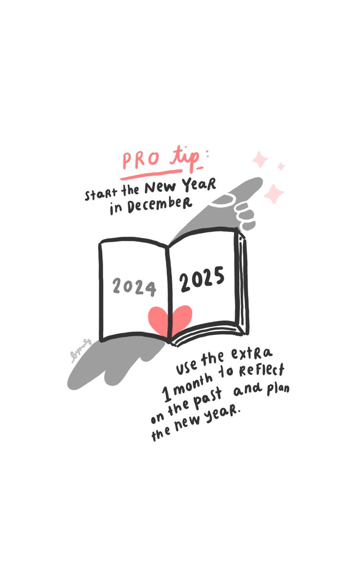 puty's tweet image. Salah satu hal yang sudah bertahun2 aku lakukan dan akan kurekomendasikan adalah: Mulai tahun baru di bulan Desember.

Ada waktu sebulan buat refleksi dan evaluasi setahun kebelakang, ada waktu sebulan buat 'kebut' yg blm kesampaian, di 1 Januari tinggal gas 🚀