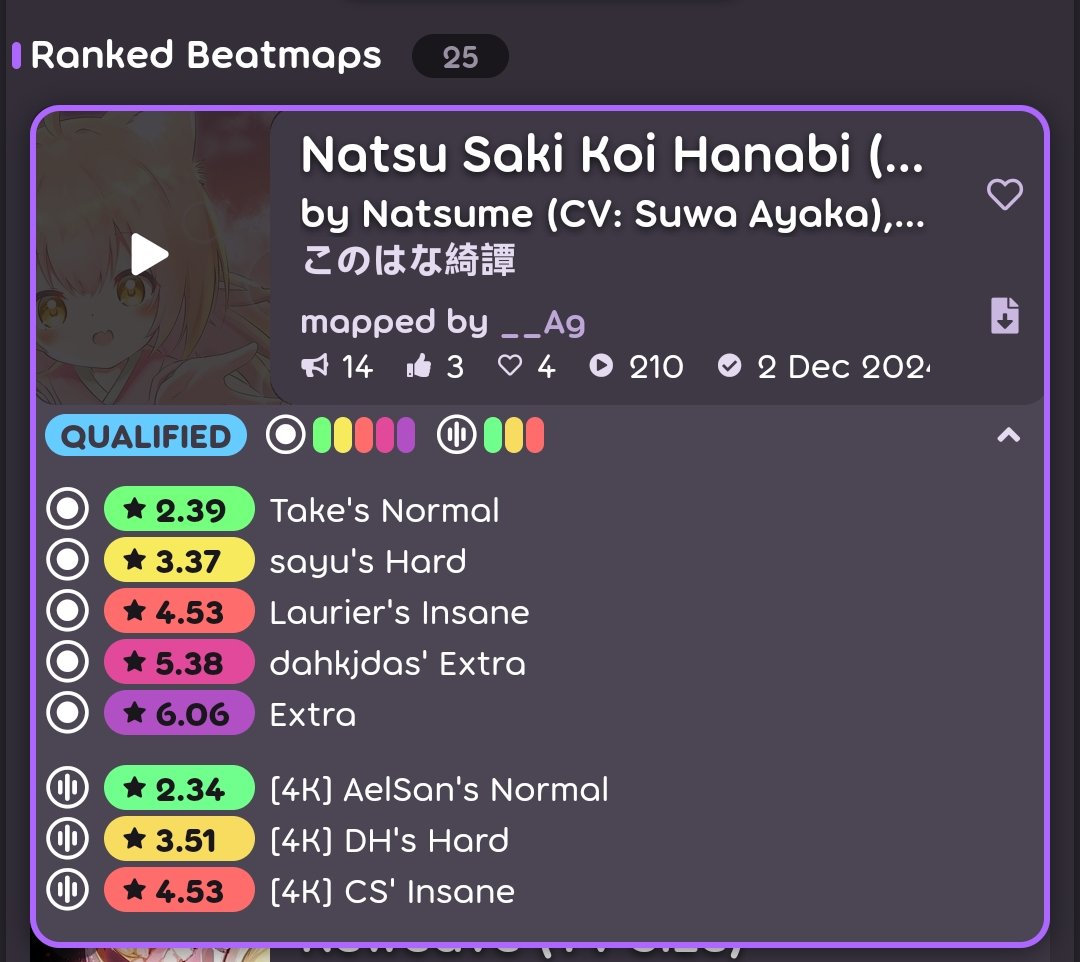 #2 qualified，last map this year and also its a multimode set，thanks gders <a href="/wakeAlice/">劳里埃 - Laurier</a> @lilica1_ <a href="/AelSan33/">AelSan 曙光</a> Take，dahkjdas，dudehacker and critical_star
and HSer Tachibana Gekka，also thanks <a href="/defreeyay/">Дефри</a> for audio，special thanks my bns <a href="/kanuiosu/">Kanui</a> <a href="/hiddenisfun/">Hidden is fun</a> and <a href="/Mochia_osu/">Mochii</a>  <3