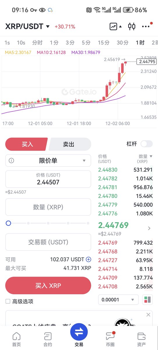 $xrp 这是要发啊