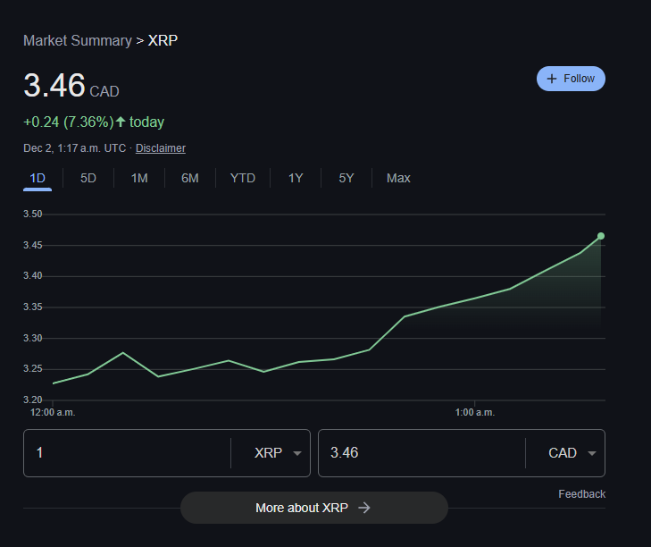 iAqua93's tweet photo. $XRP what is it really going to though? https://t.co/ENF2eRcih3