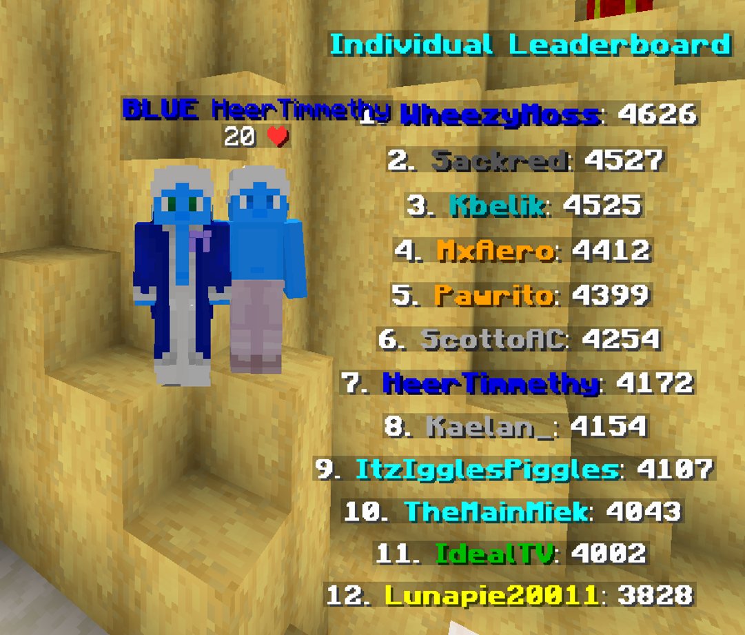 Another banger Tomeroo Tournaments - clutching 1st individual at the end was so hype! Unfortunate we missed finale but we still SMASHED the predictions and had  a blast!

This event keeps getting better and better and I'm so thankful I get to see it first hand :D💙