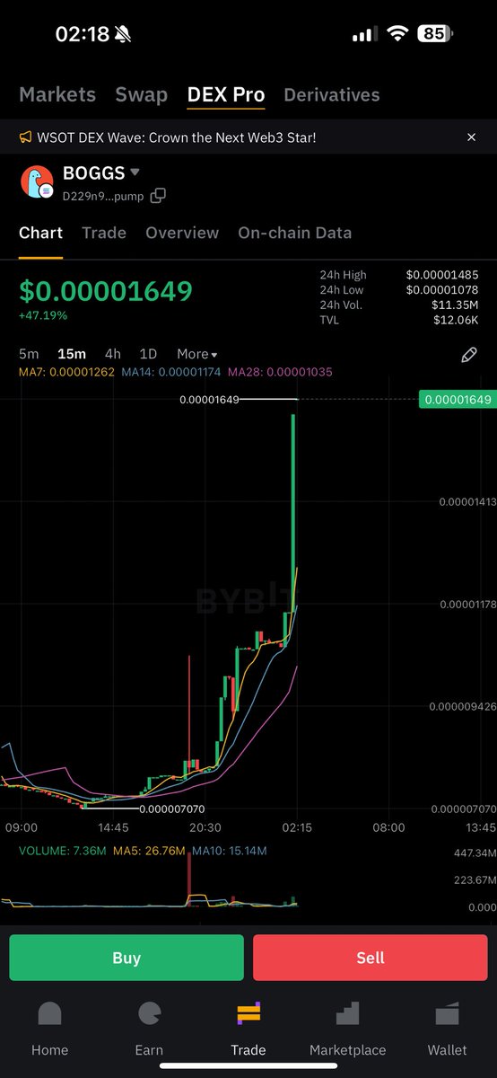 itsmvrcdk's tweet photo. $BOGGS/SOL 

🎁👀🤩 https://t.co/50UJc7jw2o