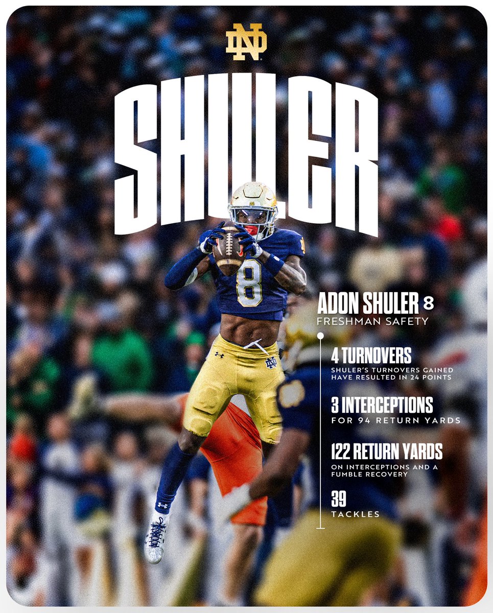 NDFootball's tweet photo. The best freshmen in the country play for Notre Dame 

#GoIrish☘️ https://t.co/OFotZqgdrr