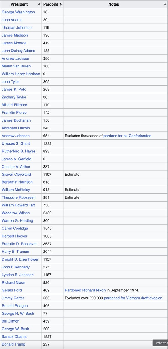 Tim Urban tweet media