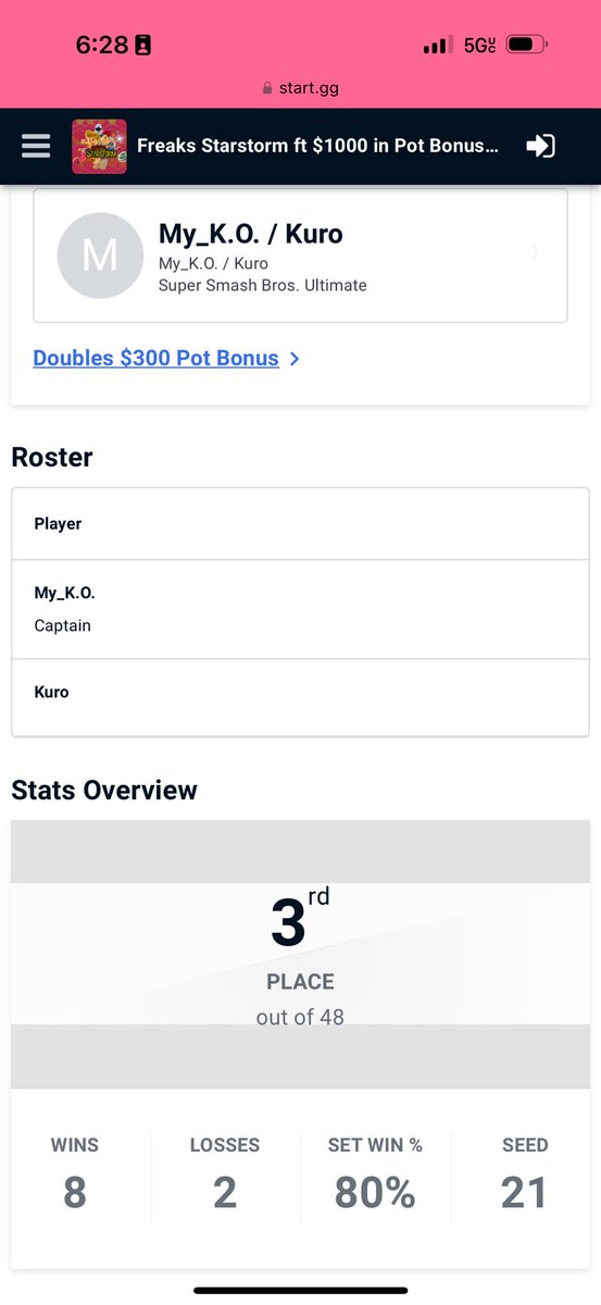 Got 3rd at the Freaks Regional with Kuro!!!