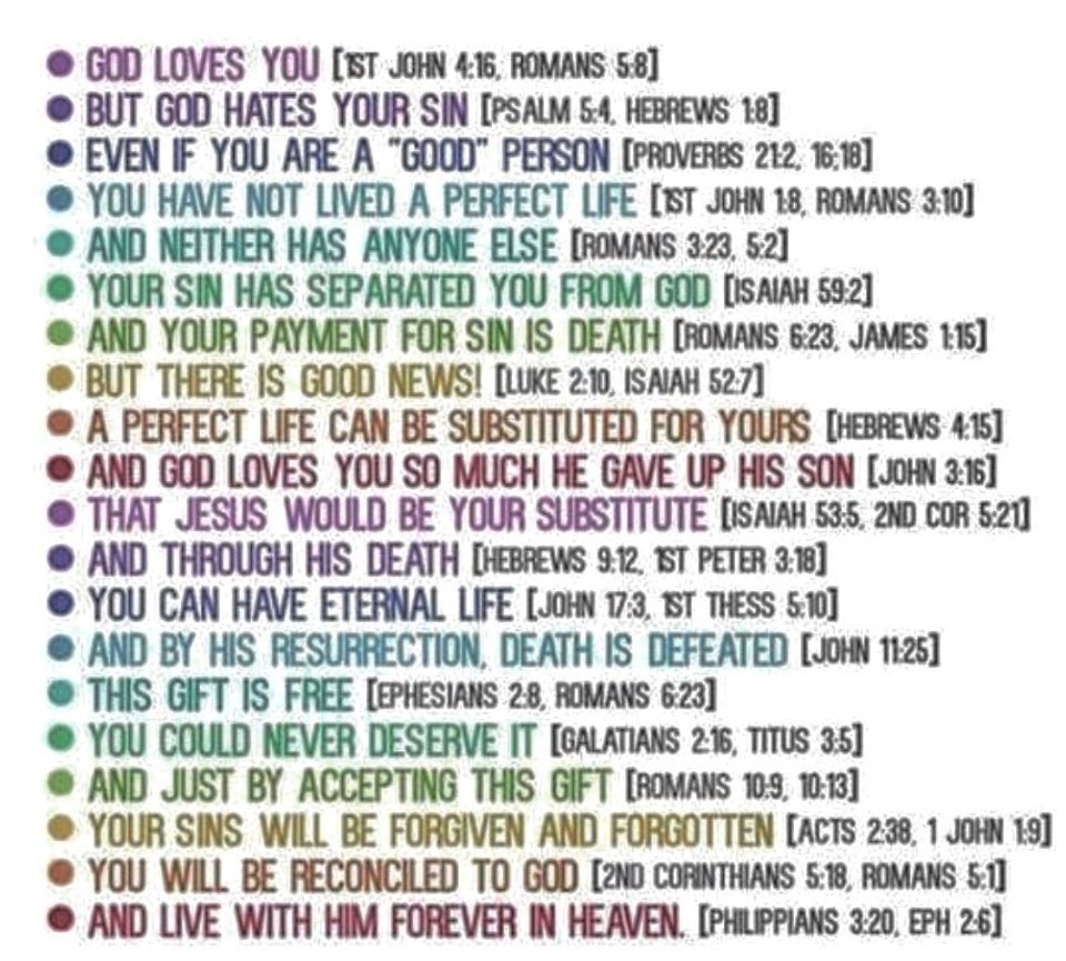 Jesus_wants_u's tweet image. #Truth
#nothingelse
#notlukewarm
#seek
#today
#Gospel
#Love