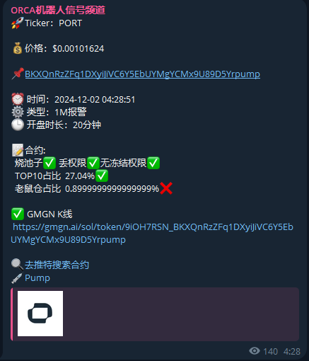 $PORT 凌晨的速通盘， 这个被机器人第6分钟抓到，随后在第20分钟1M算法又报警了。而且这个盘子也是一个良心盘。为什么呢？因为这个币在500k市值左右大概徘徊了20分钟，给了散户低价的筹码。