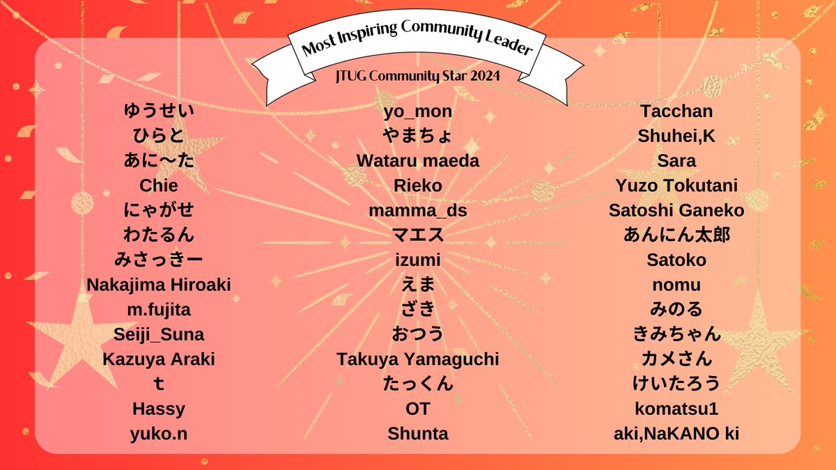 jp_tug's tweet photo. ⭐️#JTUGCommunityStar⭐️
#MostInspiringCommunityLeader にお名前が上がったのはこの方達です!
#JTUG のミッション「つながり」をたくさん作ってくれるみなさん!
いつもありがとうございます&おめでとうございます✨
Top of #MostInspiringCommunityLeader に輝くのはどなたなのか🏆
お楽しみに🌟 https://t.co/fiIKsGKnRo