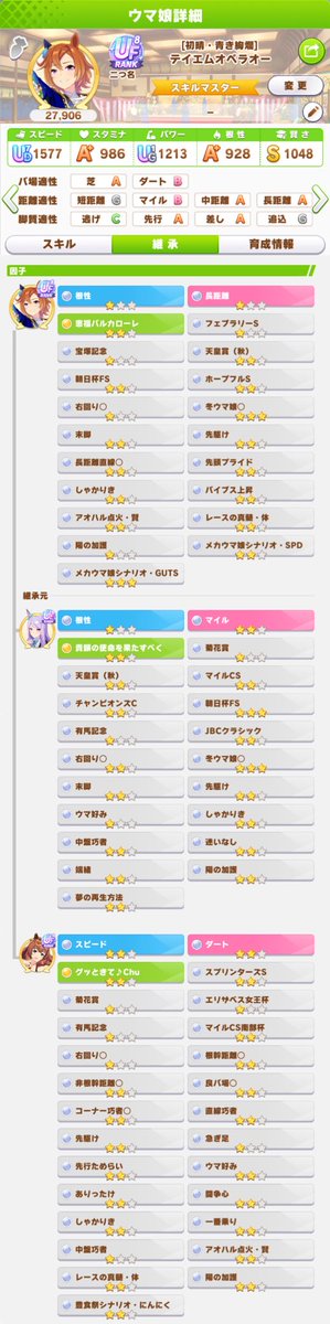 代表更新
有馬チャンミ逃げ用因子
祖堀りか妥協祖にどうぞ
810087398300

自前　
右回り3面、冬ウマ2面、長距離直線、しゃかりき3面、アオ賢2面、真髄体2面、陽の加護3面

ダートローテGI22勝
根性1長距離1固有2
親マイル2ダート2

レシート因子メーカー　 <a href="/lt900ed/">えるてー@スティルのめにしゅき特殊演出はコラだよ</a> 様

#レシート因子メーカー
#ウマ娘