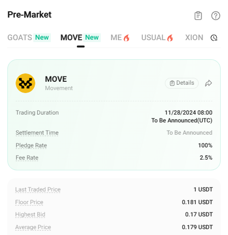 CBeneditti's tweet image. 🔥 Big news! $MOVE #Movement still on KuCoin’s #premarket! 🚀

Floor price set at 0.181 USDT—time to strategize and secure your position before the market goes live!🤑

💡 No settlement time yet, but the early bird gets the worm!

#MOVE #CryptoOpportunity #OTC @movementlabsxyz