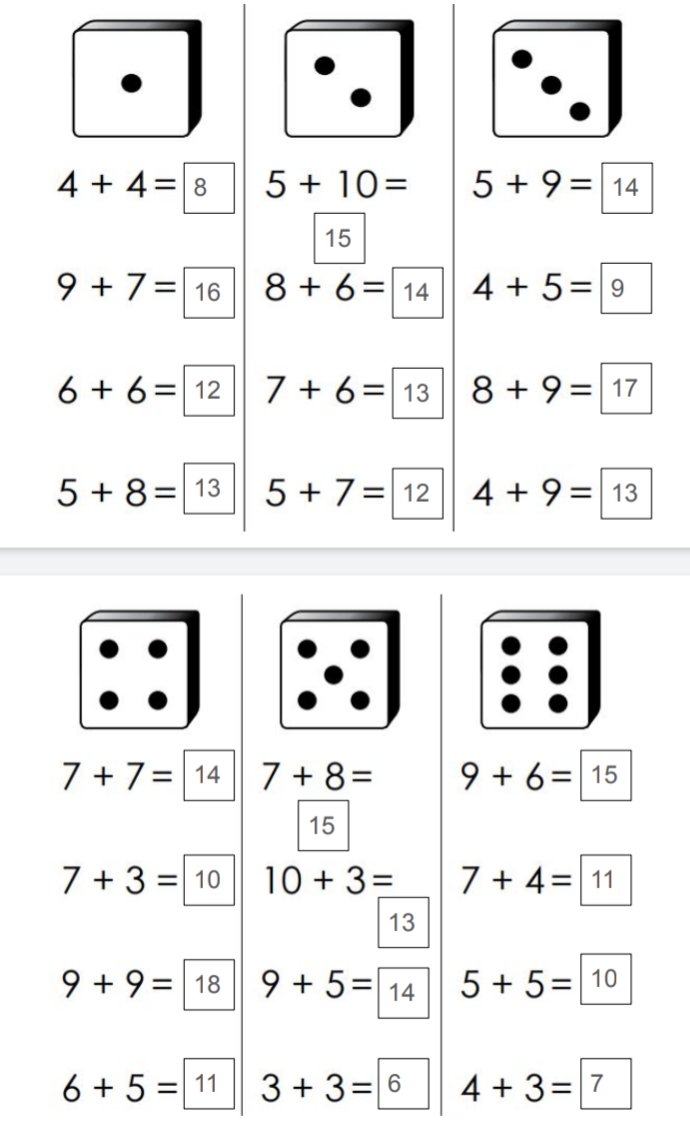 JRiversoCorreia's tweet image. Continuing to EXPLORE #Addition &amp;amp; #Subtraction in room 201 ⤵️