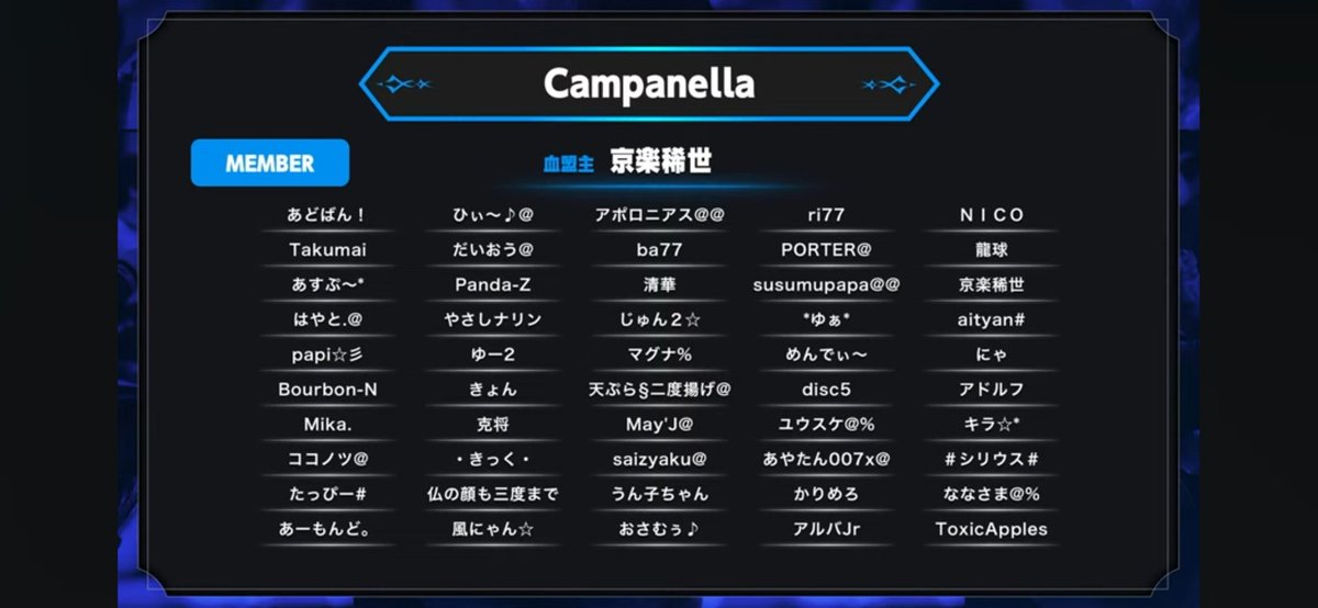 最高の瞬間を迎えることができて感無量泣きました( ´∀`)
最高の思い出を最高の血盟の皆様と共有でき幸せです(^o^)

ありがとうございました