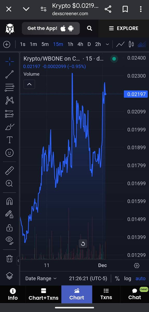 November has been a good month for our beloved Krypto Dog. Nicknamed $HERO, he is a superhero to all doggos on #Shibarium.

Krypto is a crucial piece of the #Bury ecosystem. Grab a bag of $HERO before we launch into space! 🚀🚀🚀🚀