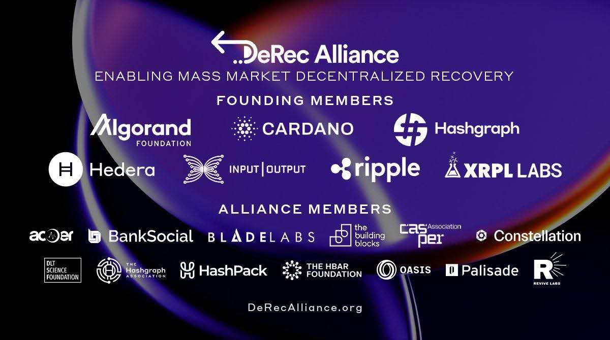 $xrp $ada $algo $hbar
这张图里的几个币，在一起报团取暖，是这轮牛市最牛的几个币。

被华尔街资本看上了。hbar赔率最高 https://t.co/dI9pvOOEqP