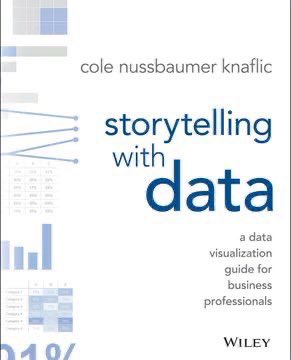 Piyushkumar420's tweet image. Dear Data Analyst/Scientist.

Read these books and you&apos;ll be miles ahead in your Data journey.

To get it:  

1. Follow me (so I can DM you) 
2. Like and retweet 
3. Reply with &quot;Data&quot;