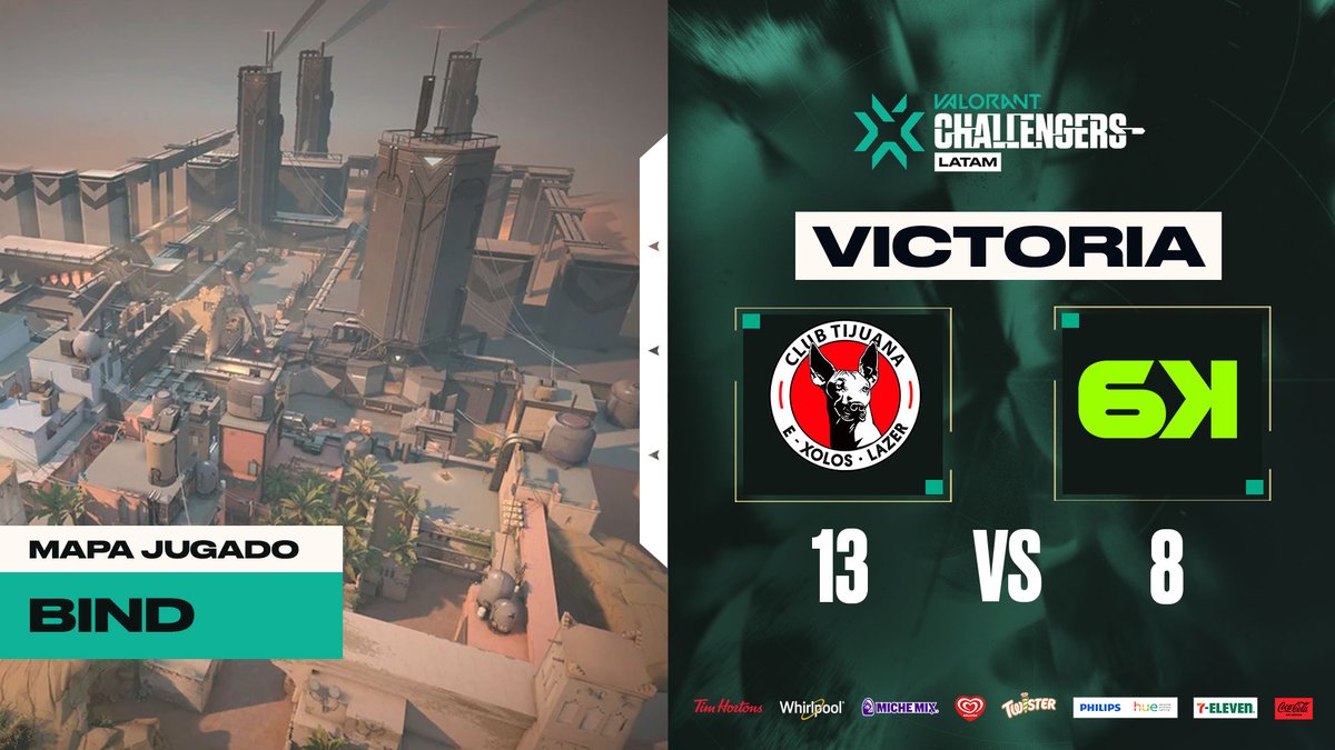 VCL_LATAM's tweet photo. 🗺️ BIND es conquistado a manos de @exoloslazer en un 13 - 8 frente a @SixKarmaEsports ¡NT! ¡WP! 🙌
@Helados_Holanda #TwisterHeladosHolanda | #Michemix | @WhirlpoolMX | @timhortonsmx | @7elevengaming https://t.co/NDU5uE5raL