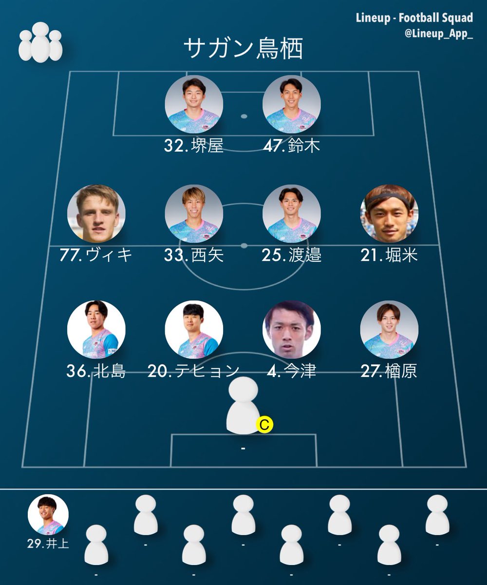 Sagan0918's tweet photo. 来季も多分契約が残っているであろう方々で組んだスカッド。

原田、中原の契約更新が出来ないとなると、右側はちゃんと補強しないとキツそう。

#サガン鳥栖 https://t.co/nf9AKJuzyi