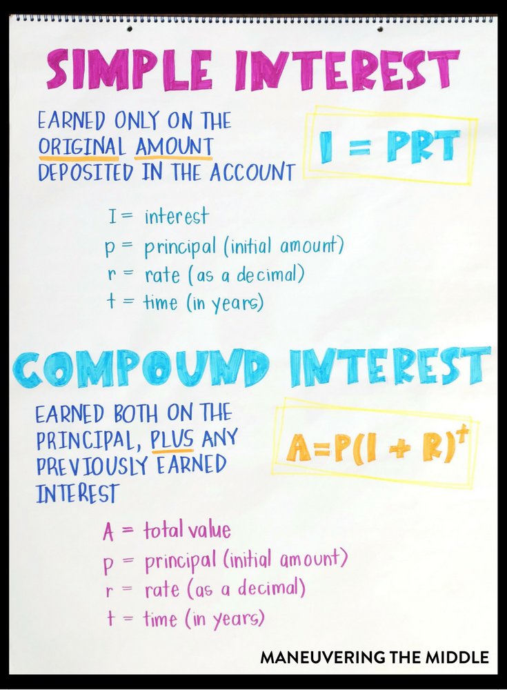 PoPK.com 
#finlit #financialliteracy #edchat #edchat