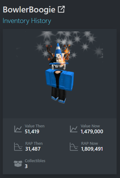 BowlerBoogie tweet media