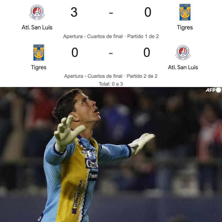 InvictosSomos's tweet photo. ¡¡ATLÉTICO SAN LUIS SE METIÓ A LAS SEMIFINALES!! El equipo potosino resistió en El Volcán y, gracias a la ventaja lograda en el capítulo I, selló su boleto a las semifinales del A2024 de la Liga MX. Tigres generó por empuje, pero no tuvo la claridad que se necesitaba para romper el candado del cuadro de Torrent. Lo de Ándres Sánchez fue MAJESTUOSO. El portero mexicano protagonizó una actuación memorable (penal atajado incluido) en San Nicolás de los Garza. El rival del Atlético San Luis en la siguiente ronda será el Monterrey.