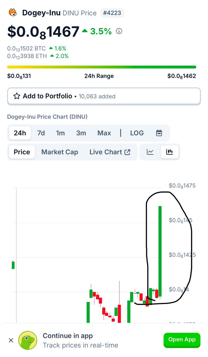 dogey inu is back 🚀🚀🚀🚀🚀🔥🔥
we’re getting there 🚀🚀 🌕 
send it to the moon 🌙
many ppl are still missing this

#dogeyinu
#LUNC 
#USTC
#Bitcoin 
#shiba 
#ETH
#Ethereum
#ADA
#memecoins
#pooh