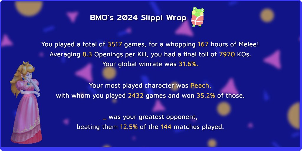 Tha_BruF's tweet photo. Check out my Melee 2024 recap! #SlippiWrapped https://t.co/5XVepEqSbP