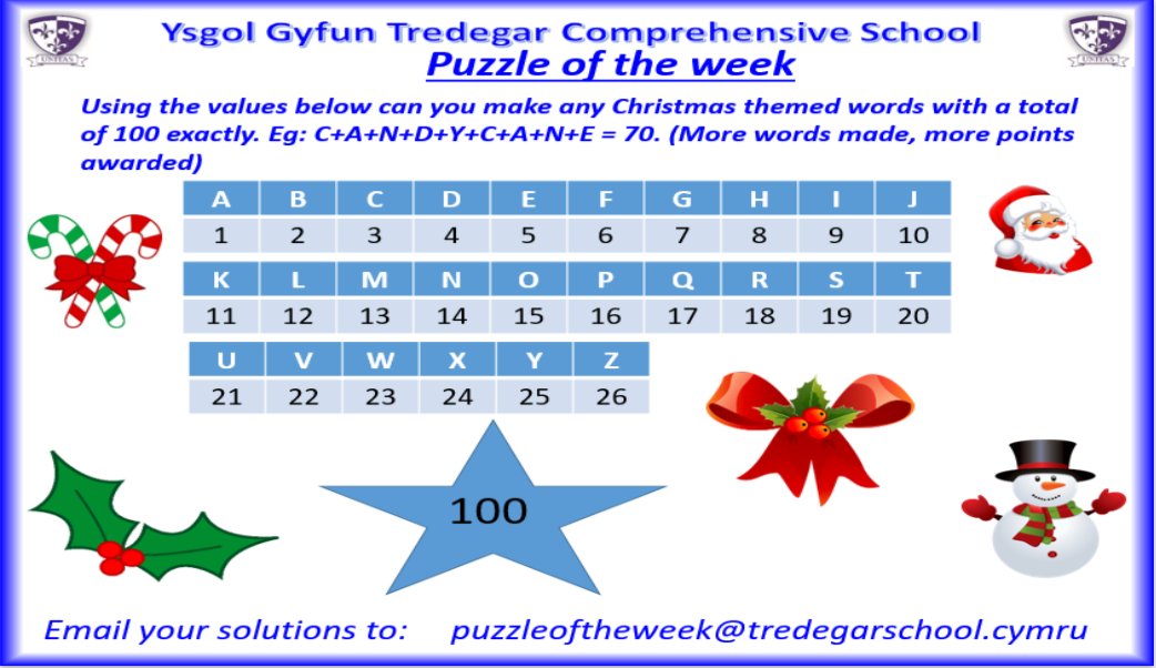 Bore da YGTCS the countdown to Christmas is ON! 🎉

For the rest of the term you will have a Christmas-themed puzzle to solve each week.

Please send your solutions for this one to the email on the image shown below, or bring paper solutions to Mr Vokes in J9 🌲⛄