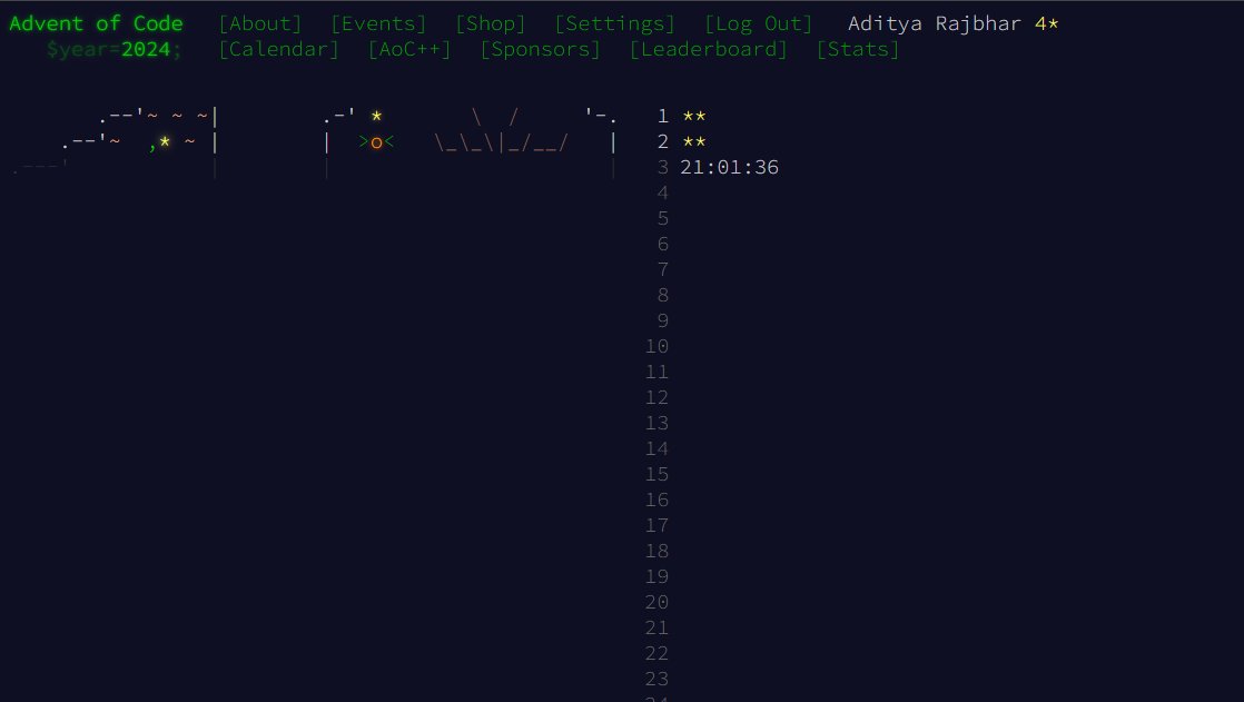 codebyaadi's tweet image. I just completed "Red-Nosed Reports" - Day 2 - Advent of Code 2024 adventofcode.com/2024/day/2 #AdventOfCode