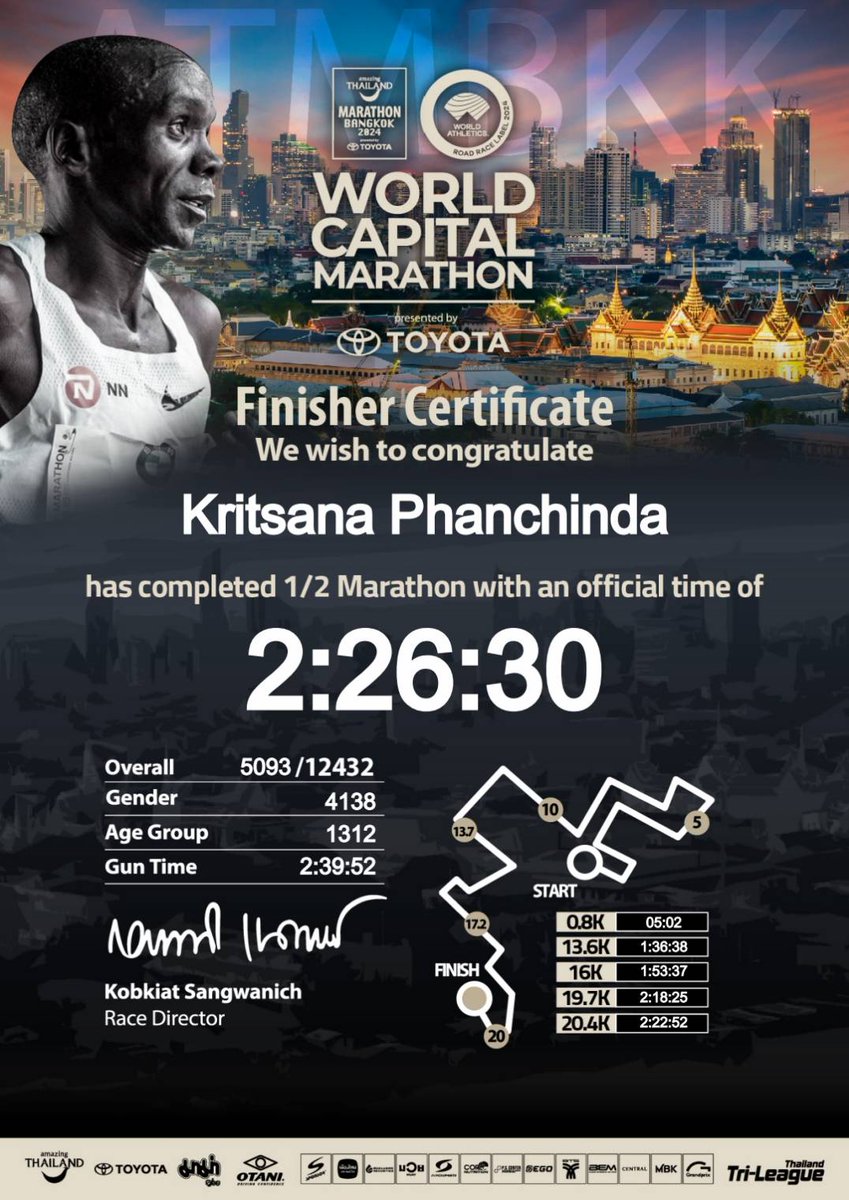 NinjaTooK's tweet photo. AMAZING THAILAND MARATHON BANGKOK 2024 presented by TOYOTA "วิ่งผ่าเมือง ปีที่ 7"
Result 🔺️ Finish Line ⏱️ วินาทีฟินิช
Gun time : 02:26:30 hrs.
Chip time : 02:39:52 hrs.
Watch time : 02:26:33 hrs. (ref. Garmin Fenix 6X)
Over All : 5093 / 12432
#ATMBKK #ATMBKK2024 https://t.co/RVoImIP1MB