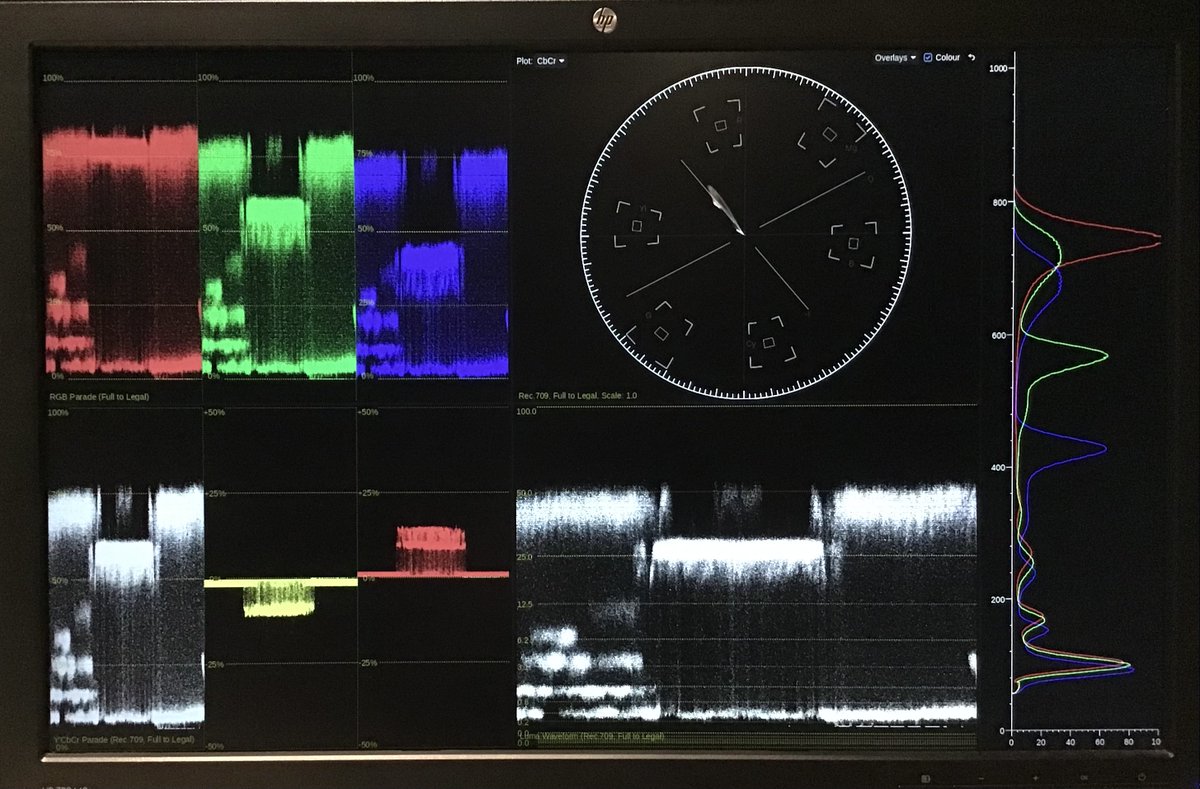End of the color grading, mission accomplished, see you on BIG SCREEN in 2025 💥💥💎💎🔫🔫
#refletdansundiamantmort #reflectioninadeaddiamond #cattetforzani