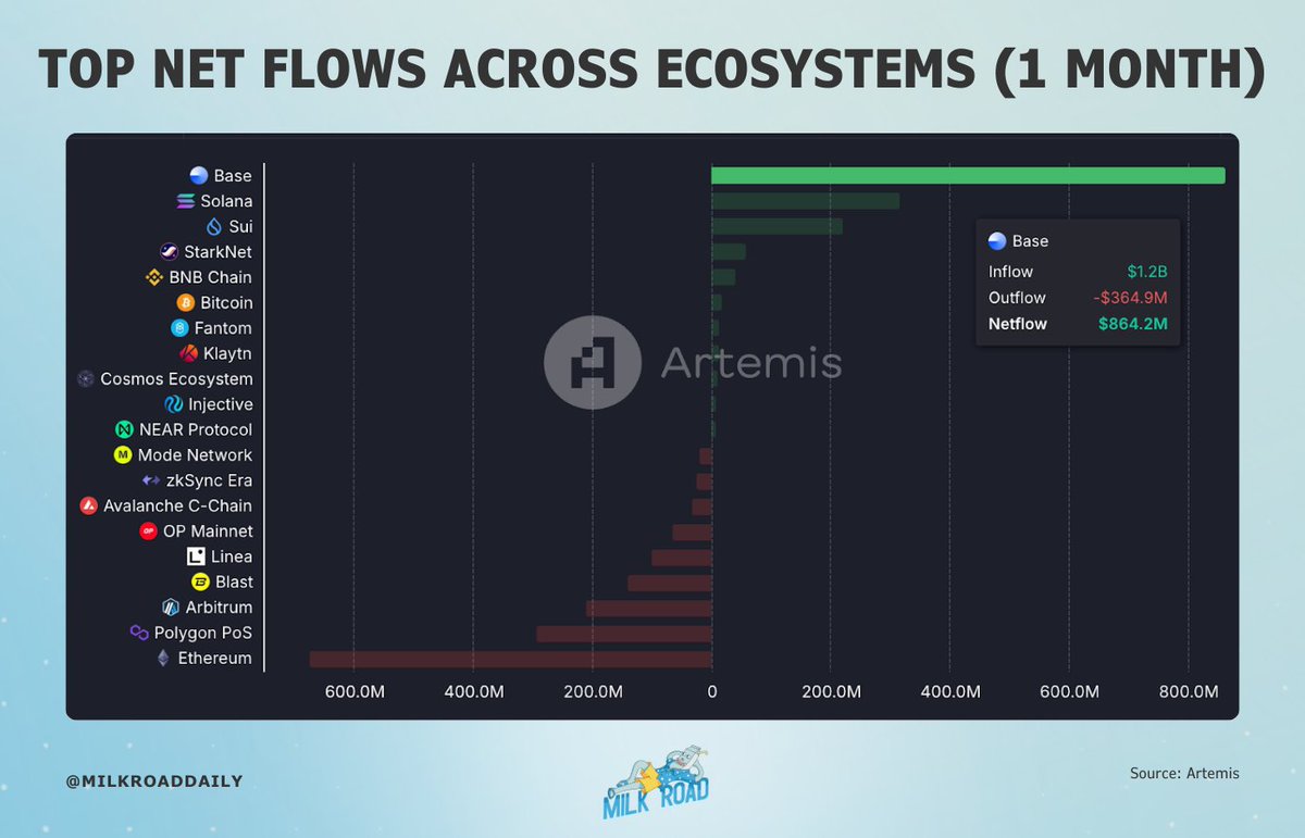 ShhhCryptoTA tweet media